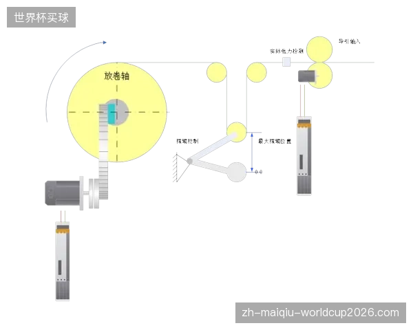 字节跳动体育版权池催生自动化切片工业线