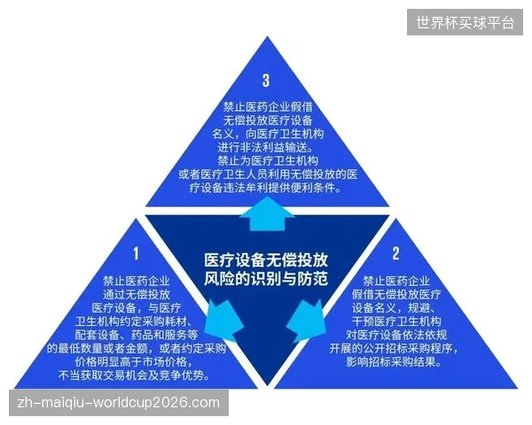 行业治理主体强化内容合规审查，防范侵权传播风险